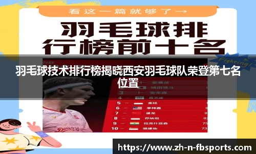 羽毛球技术排行榜揭晓西安羽毛球队荣登第七名位置